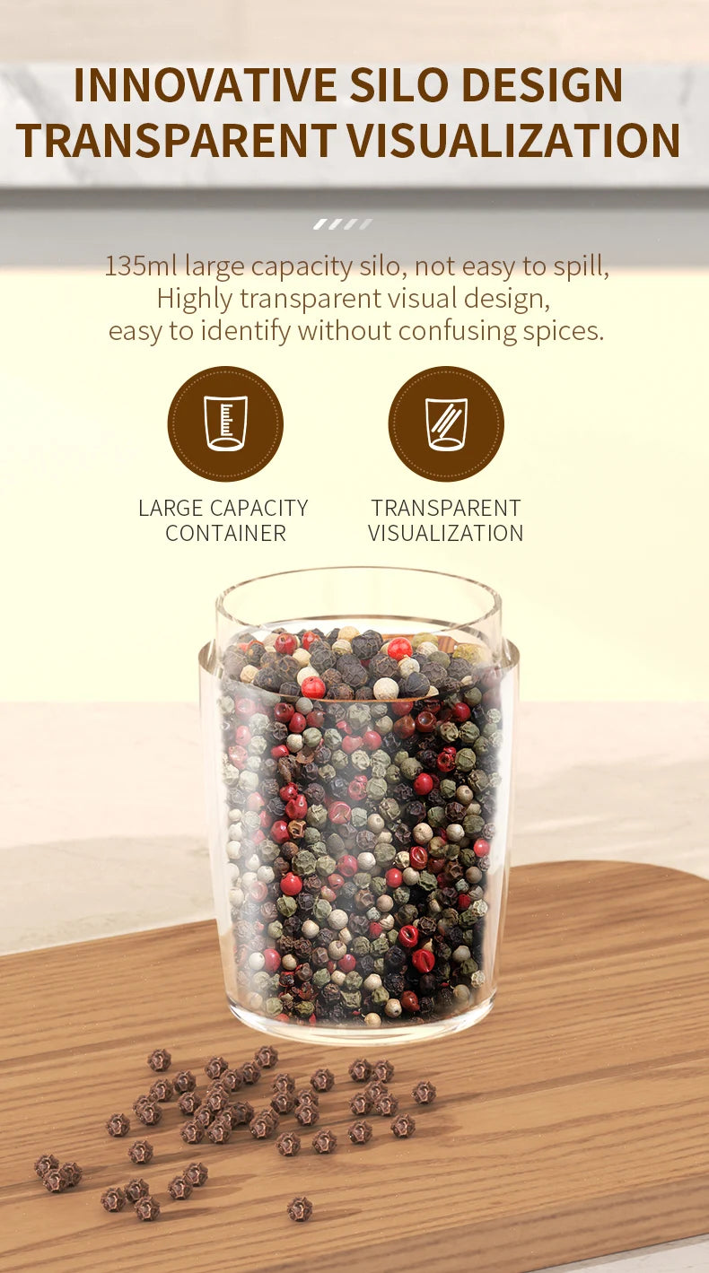 1/2PCS Rechargeable Electric Pepper Grinder External Adjustment with LED Light Gravity Sensing Spice Mills Cordless Kitchen Tool
