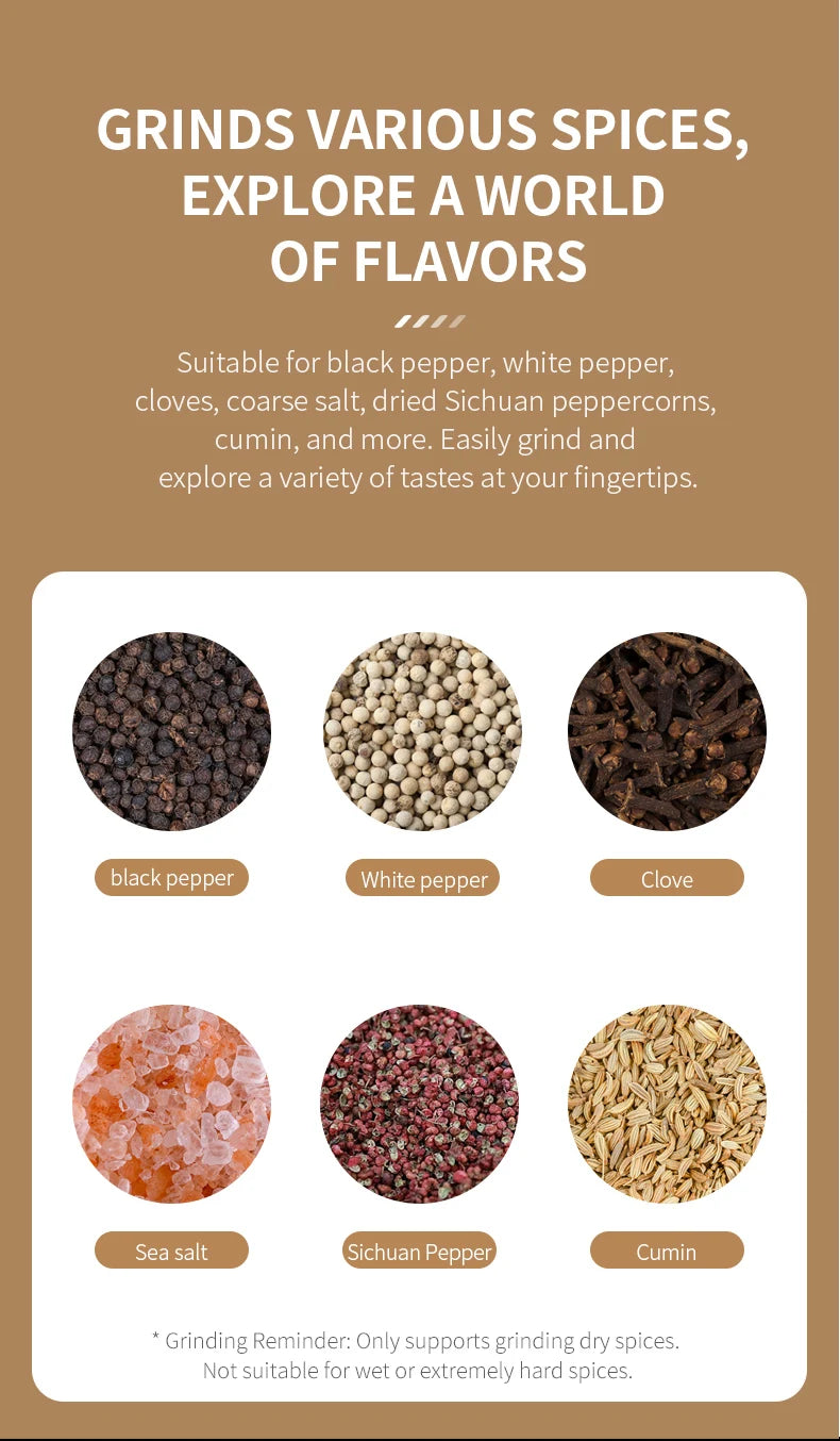 1/2PCS Rechargeable Electric Pepper Grinder External Adjustment with LED Light Gravity Sensing Spice Mills Cordless Kitchen Tool